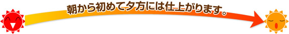 朝から初めて夕方には仕上がります。