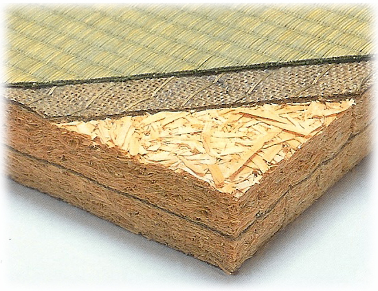 畳の構造